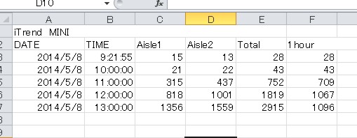 total_2aisle_excel